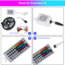 Load image into Gallery viewer, RGB LED Strip Lights