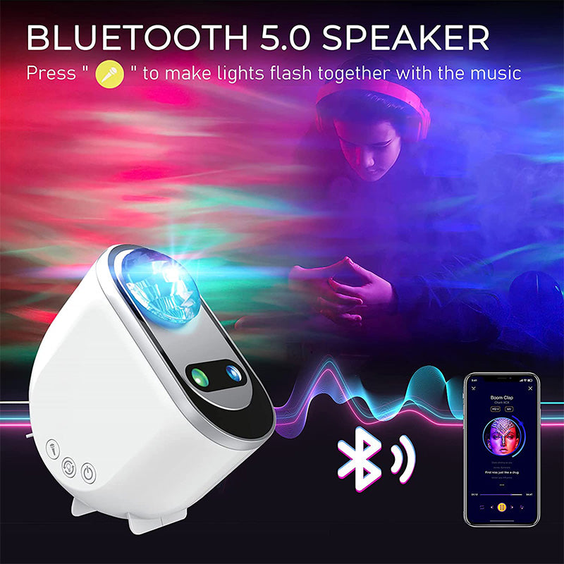 LED Aurora Sky Projector
